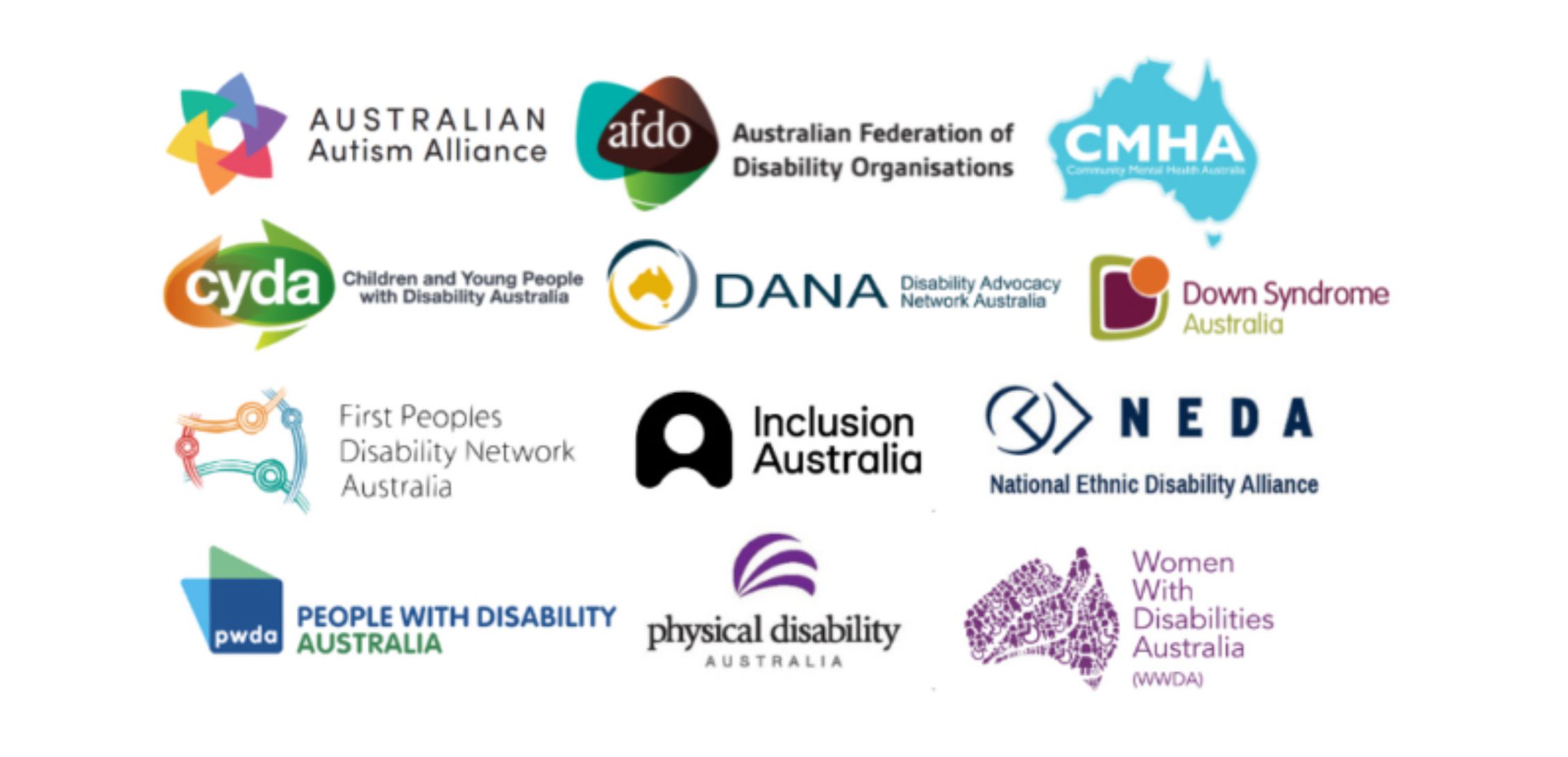 About our organisations logos