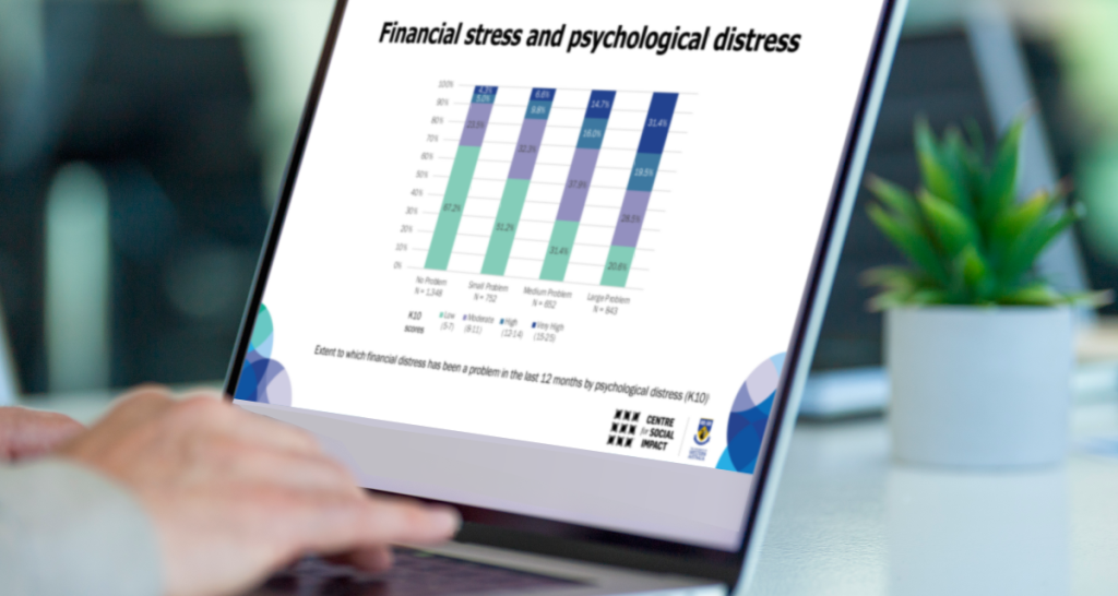 Laptop computer with financial stress and psychological distress graph on screen